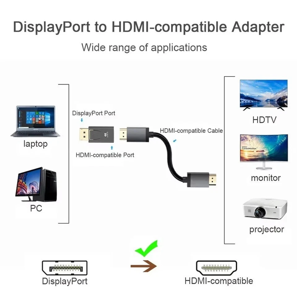 Display Port DP Male To HDMI Female Adapter Converter For 4K HD 1080P HDTV PC UK - Image 3