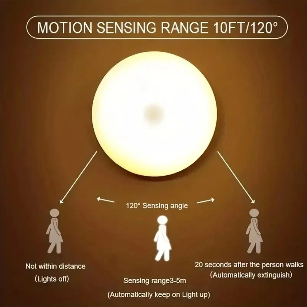 LED Motion Sensor Night Light | USB Rechargeable Magnetic Wall Lamp UK - Image 2